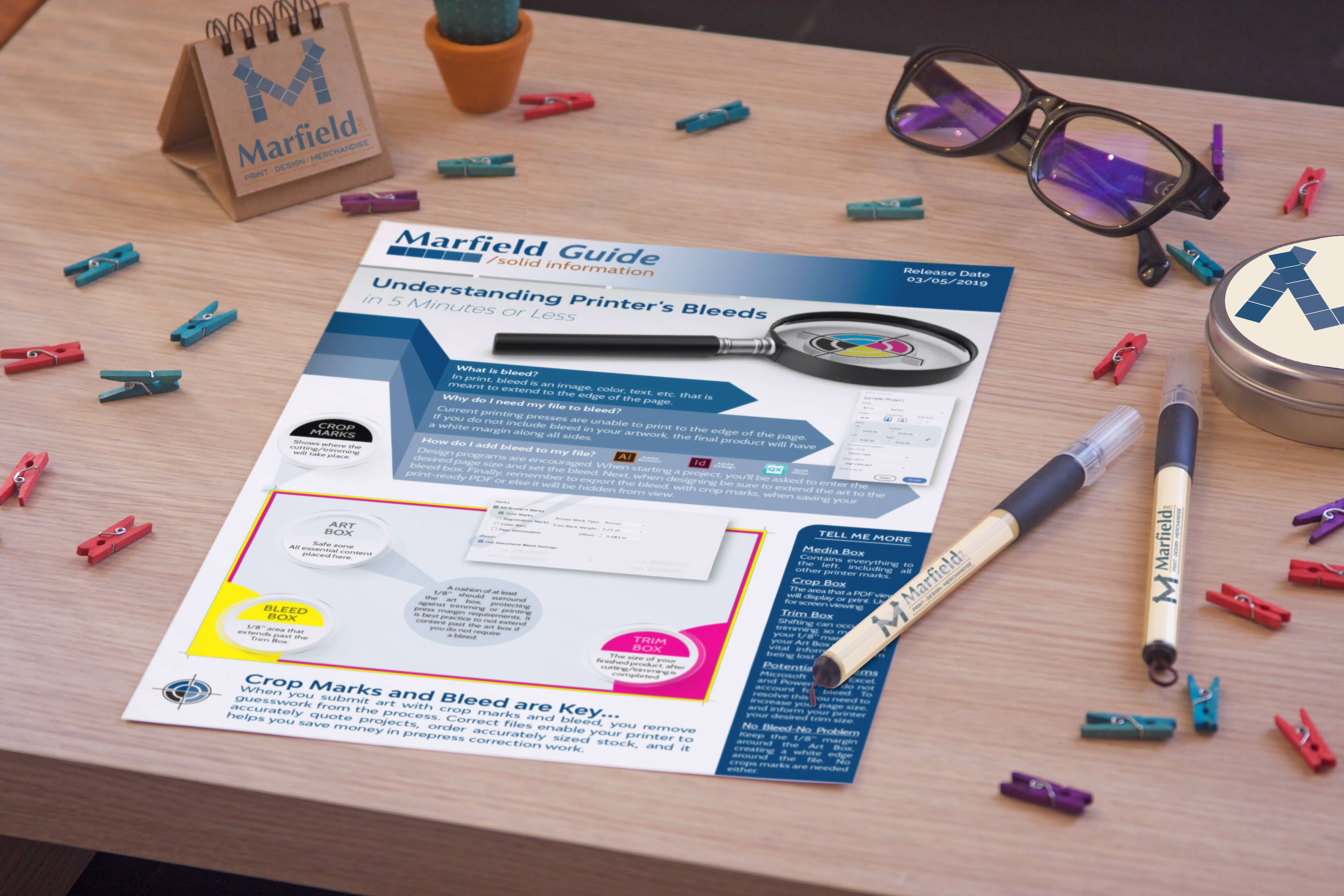 Understanding Printer’s Bleeds in 5 Minutes or Less Marfield, Inc.